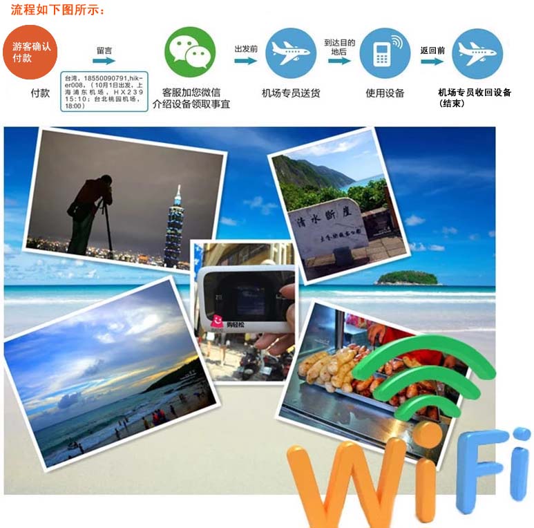 台湾4G移动随身WIFI
